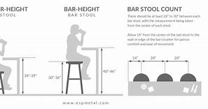 Image result for Average Bar Stool Height
