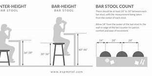 Image result for Counter Height Bar Stool Dimensions