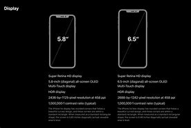 Image result for iPhone XR Battery Size