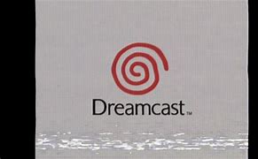 Image result for Piracy Dreamcast