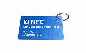 Image result for Dot Card NFC