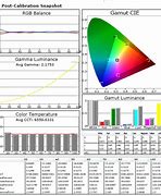 Image result for Sharp TV Settings