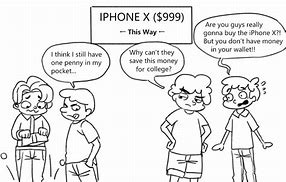 Image result for iPhone X Cartoon