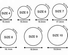 Image result for Smartphone Size Comparison Chart