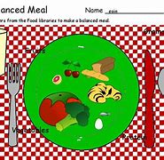 Image result for Puzzle Iigsaw Healty Plate