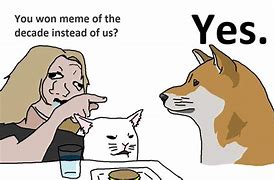 Image result for Original Cat Meme
