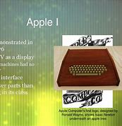 Image result for Newton and the Apple PPT