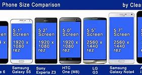 Image result for Android Smartphone Comparison Chart