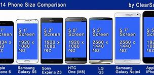 Image result for Samsung Note Comparison Chart