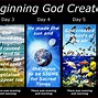 Image result for 7 Days of Creation From Bible in Order