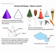 Image result for Plan View of Cone