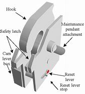 Image result for Release Gear Hook Ring