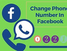 Image result for Facebook Reset Password with Phone Number