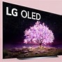 Image result for Best 75 Inch TV