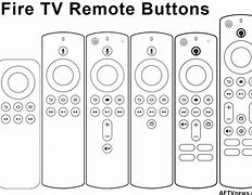 Image result for Sharp TV Buttons