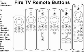 Image result for Amazon Fire TV Remote Icons