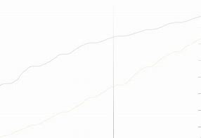 Image result for Counting in Persian