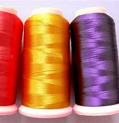 Image result for Synthetic Fiber