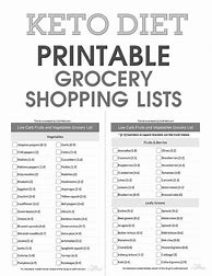 Image result for Keto Low Carb Diet Food List