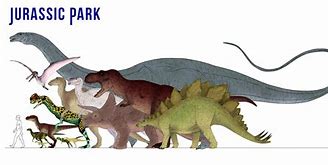 Image result for All Dinosaurs in Jurassic Park Novel