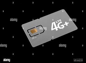 Image result for Different Sim Cards