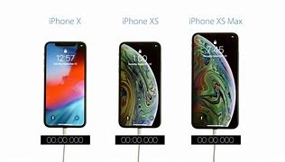 Image result for iPhone X XS XS Max