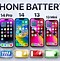 Image result for What Is the Latest iPhone