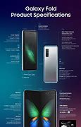 Image result for Samsung Flip 5 Infographic