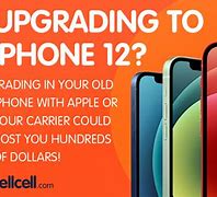 Image result for Trade-in Your iPhone