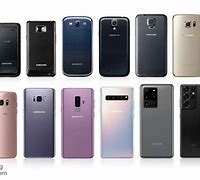 Image result for Samsung Galaxy Phones with Horizontal Camera