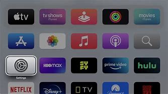 Image result for Apple TV Screen Problems