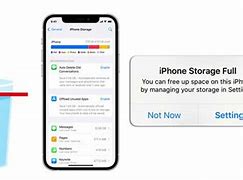 Image result for iPhone Storage Is Full