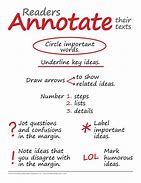 Image result for annotate