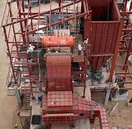 Image result for Water Wall Tube Boiler CFB