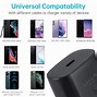 Image result for Samsung Powerfull Charger