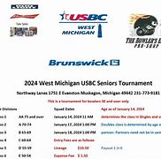 Image result for USBC Michigan