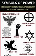 Image result for Symbols That Represent Power
