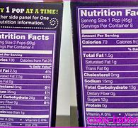 Image result for Spam Nutrition Label