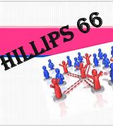 Image result for Tecnica Phillips 66