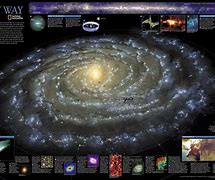 Image result for How Do We Have Pictures of Milky Way Galaxy