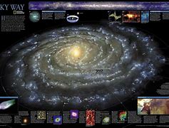 Image result for Our Milky Way Galaxy
