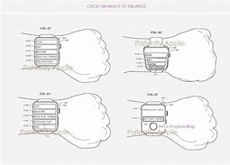 Image result for Apple Watches On One Wrist