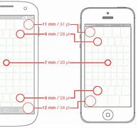 Image result for Button Measurement