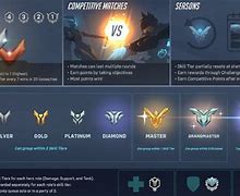 Image result for Plat 2 OW2