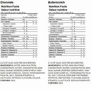 Image result for Snack Pack Pudding Ingredients