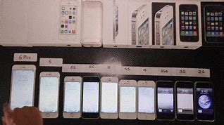 Image result for iPhone 6 Phones Apple