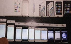 Image result for Size of iPhone 6