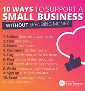 Image result for Why Is It Important to Support Small Business