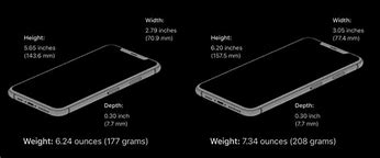 Image result for iPhone X and XS Max