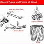Image result for Drawing Textures PDF